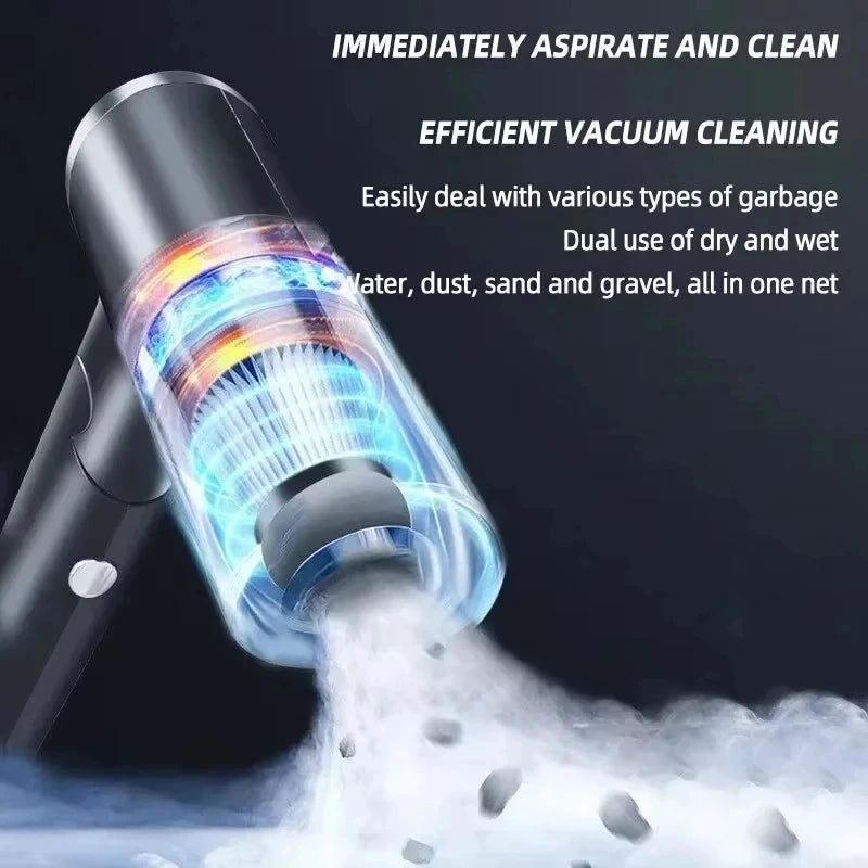 Aspirateur Auto 4-en-1 USB